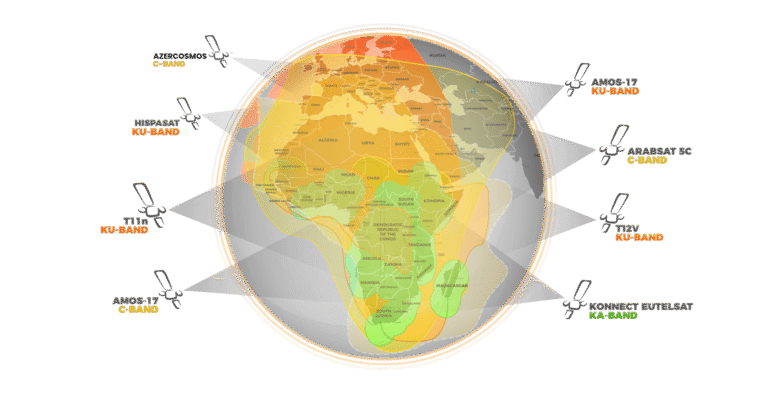 Fixed Wireless Internet vs Satellite – Full Comparison 2026