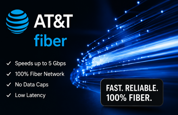 Top Internet Providers in USA